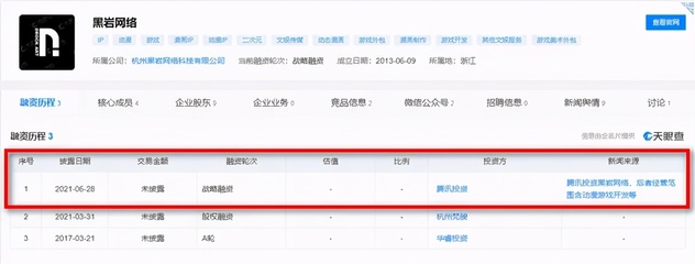资本涌动下的数字文化创意浪潮 科技巨头的游戏产业布局解析