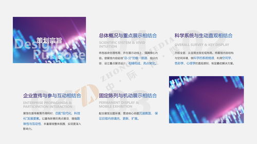 数字赋能，文化铸魂 聊城市博源节能企业展馆设计中的中岙文化数字软件开发实践